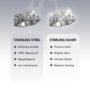 Ring Material Comparison - Hard Jewelry™