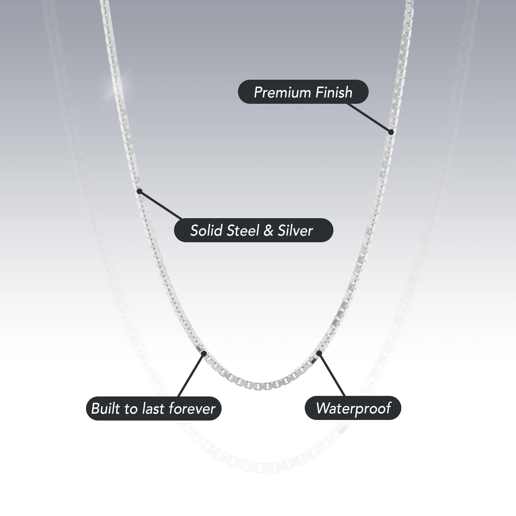 1.4MM STERLING SILVER BOX CHAINS