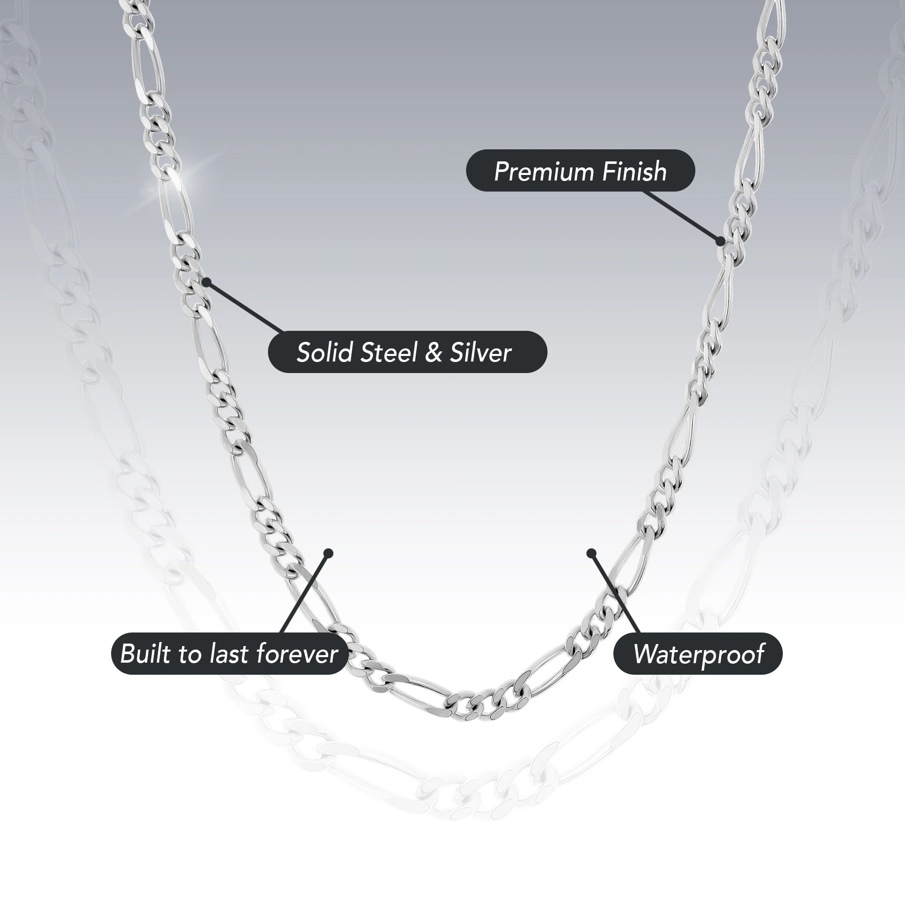 STERLING SILVER FIGARO CHAIN