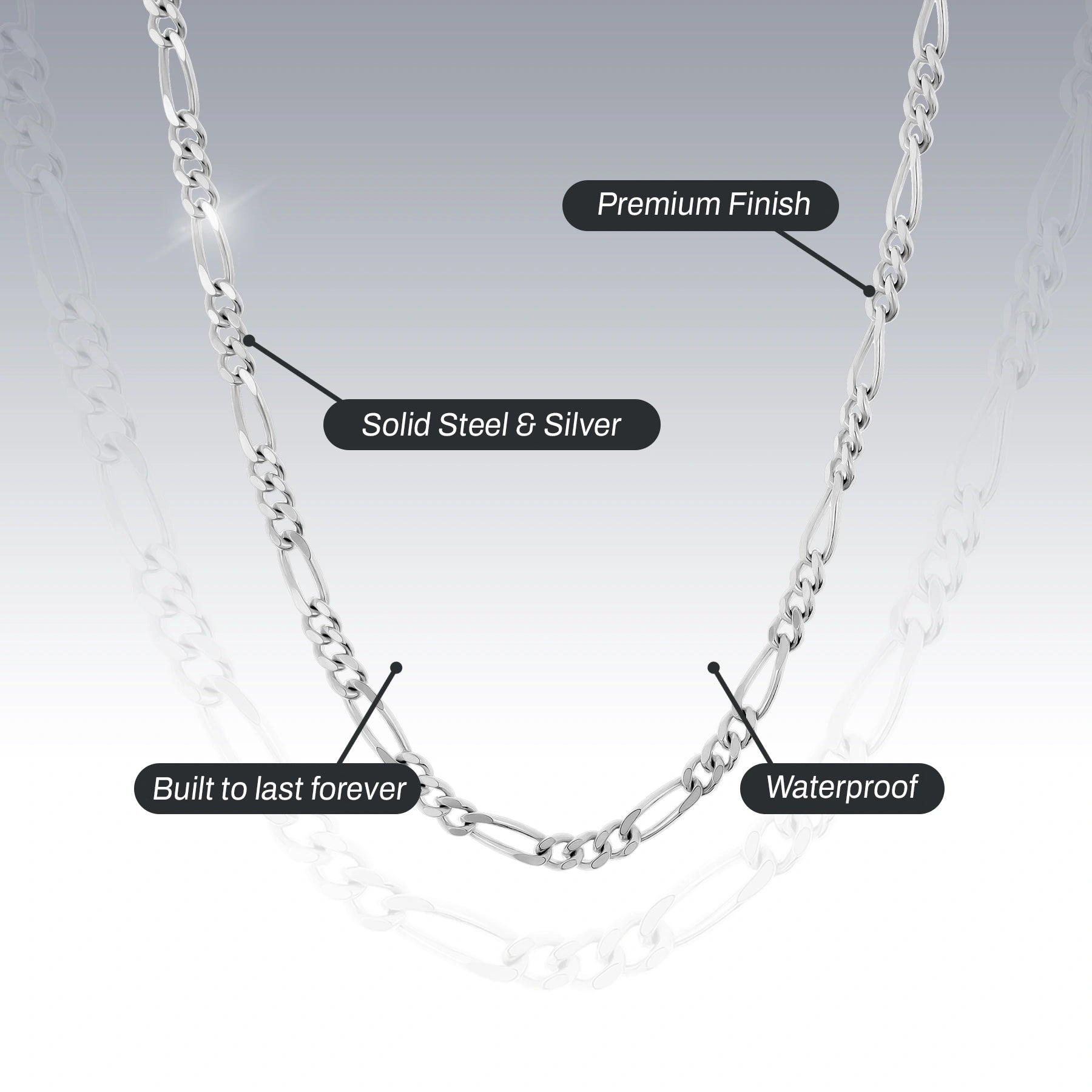 STERLING SILVER FIGARO CHAIN