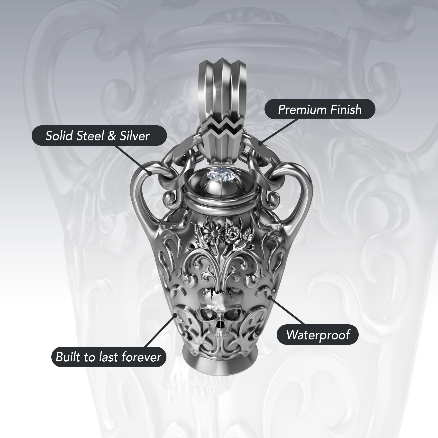 Zodiac Pendants - Hard Jewelry™