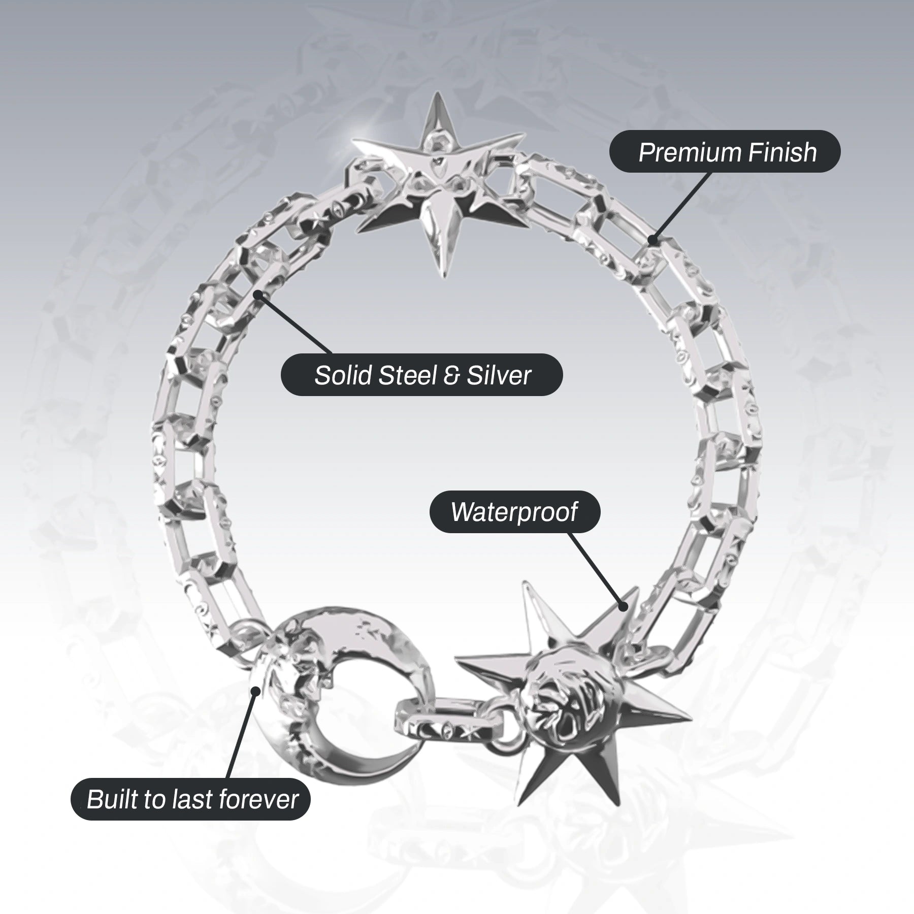 ASTROLOGY BRACELET