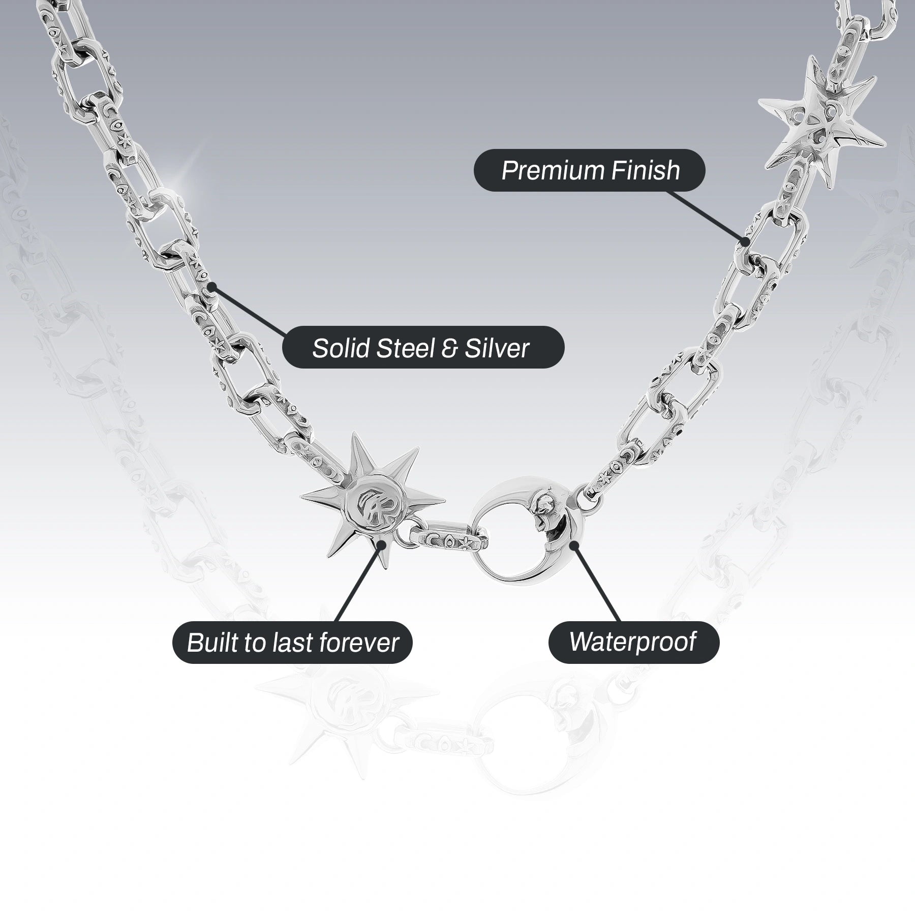 ASTROLOGY CHOKER