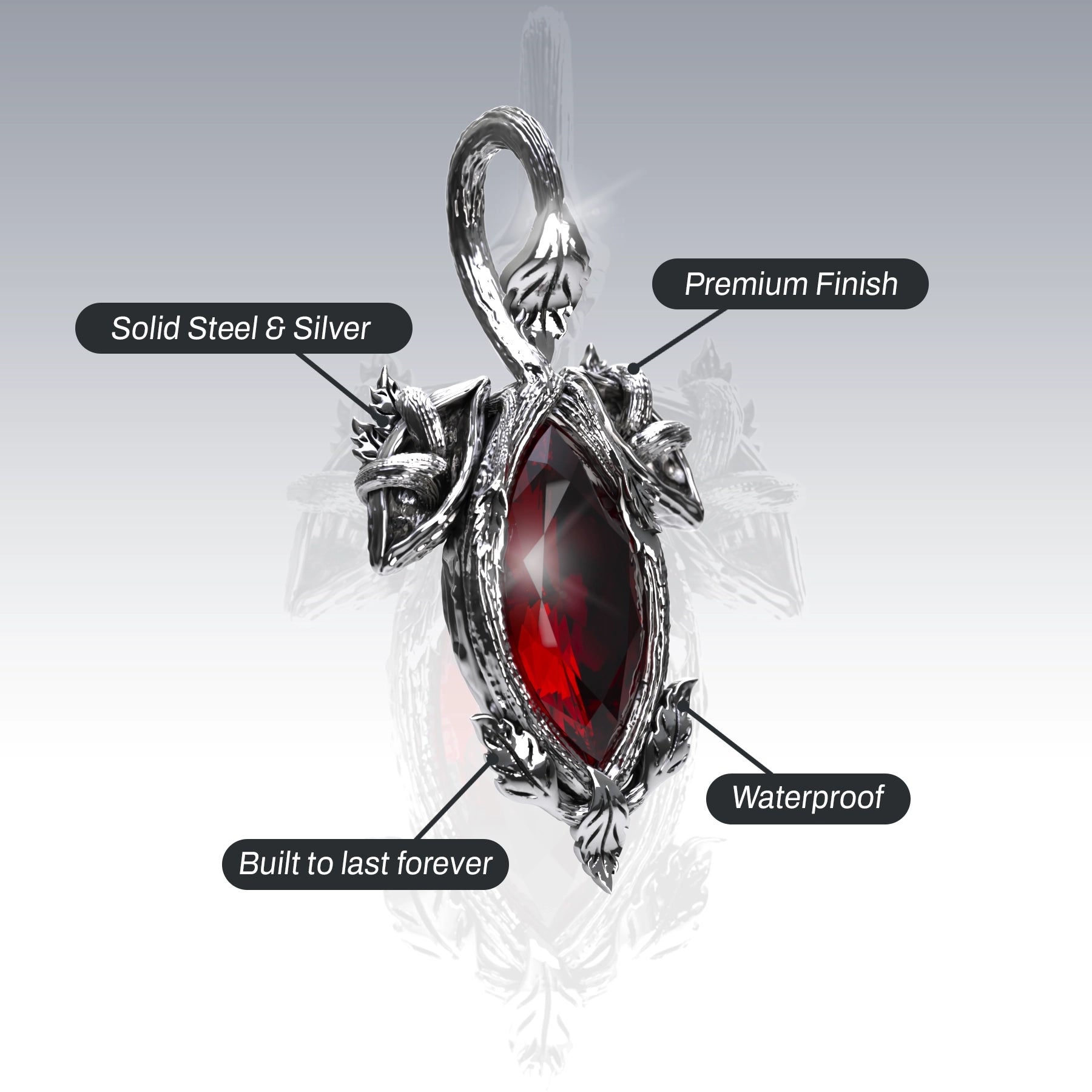 BIRTHSTONE PENDANT