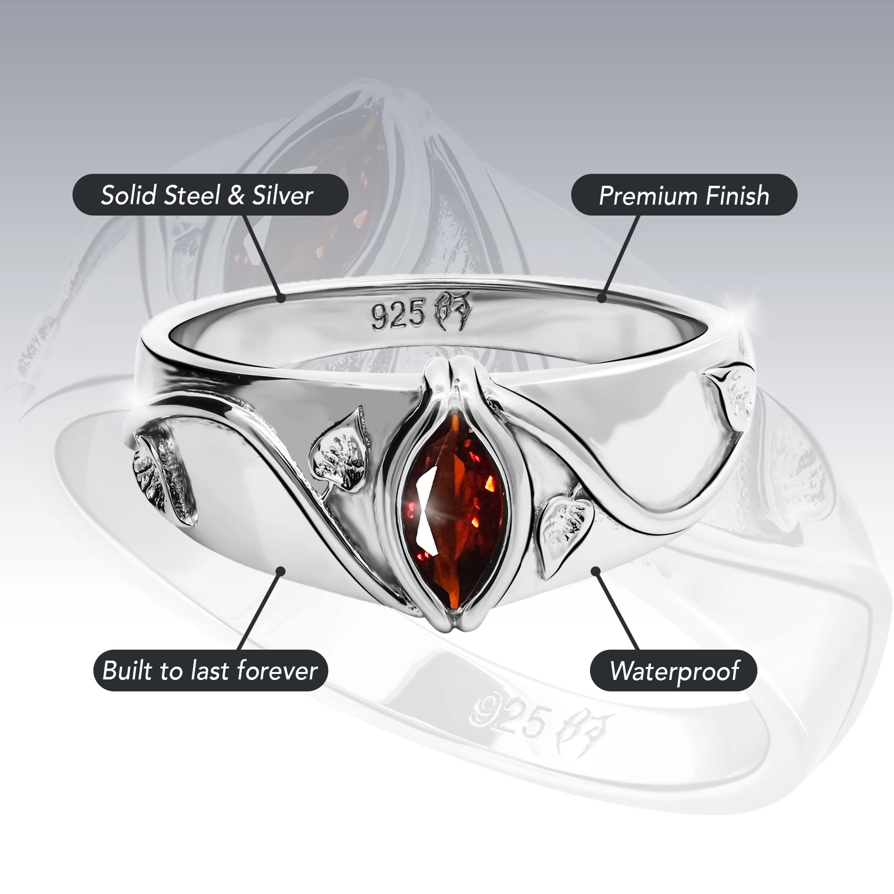 BIRTHSTONE RING (JANUARY)