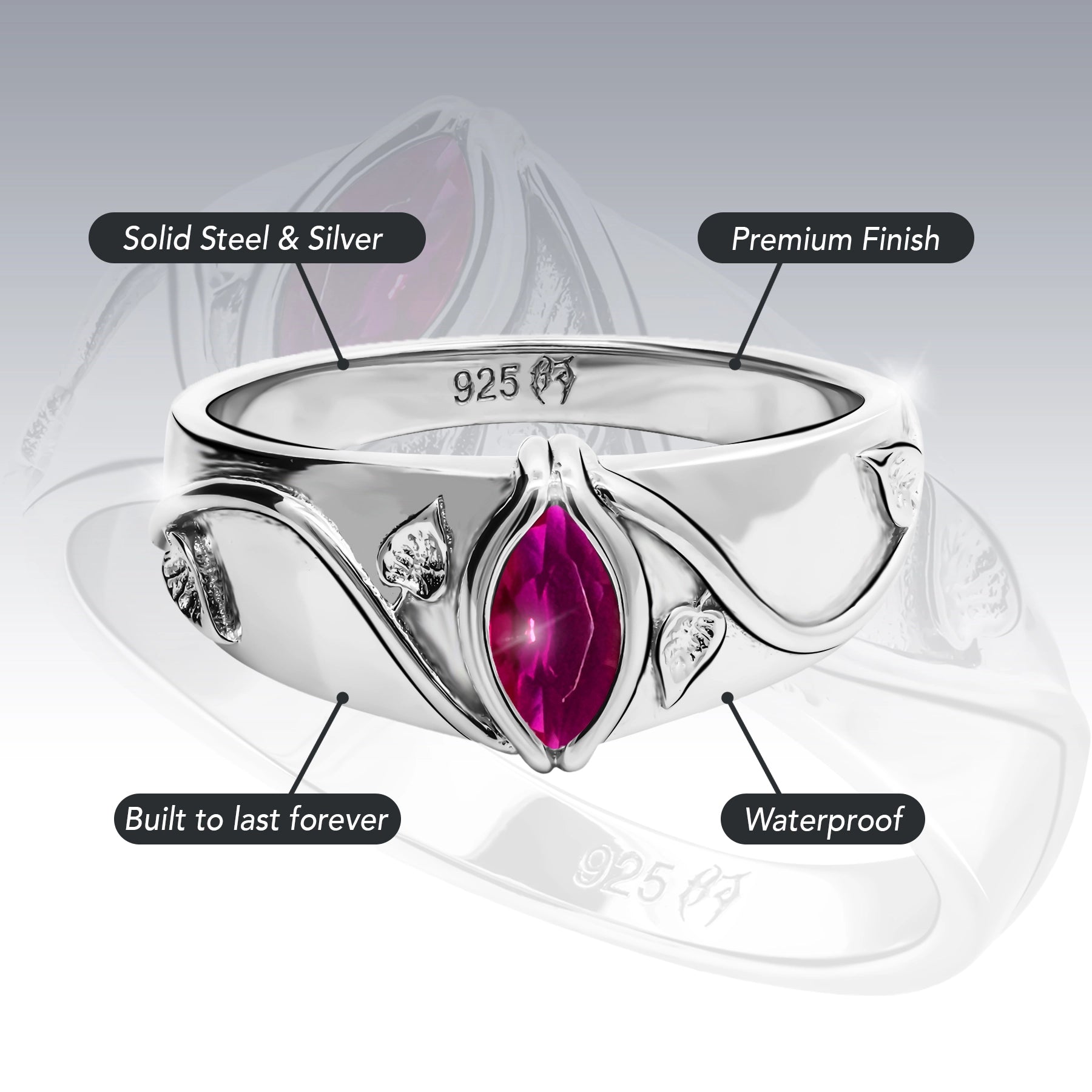 BIRTHSTONE RING (JULY)