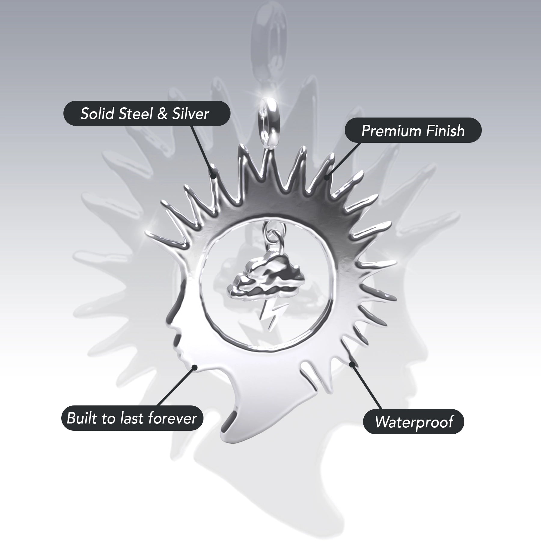 HEAD IN THE CLOUDS PENDANT