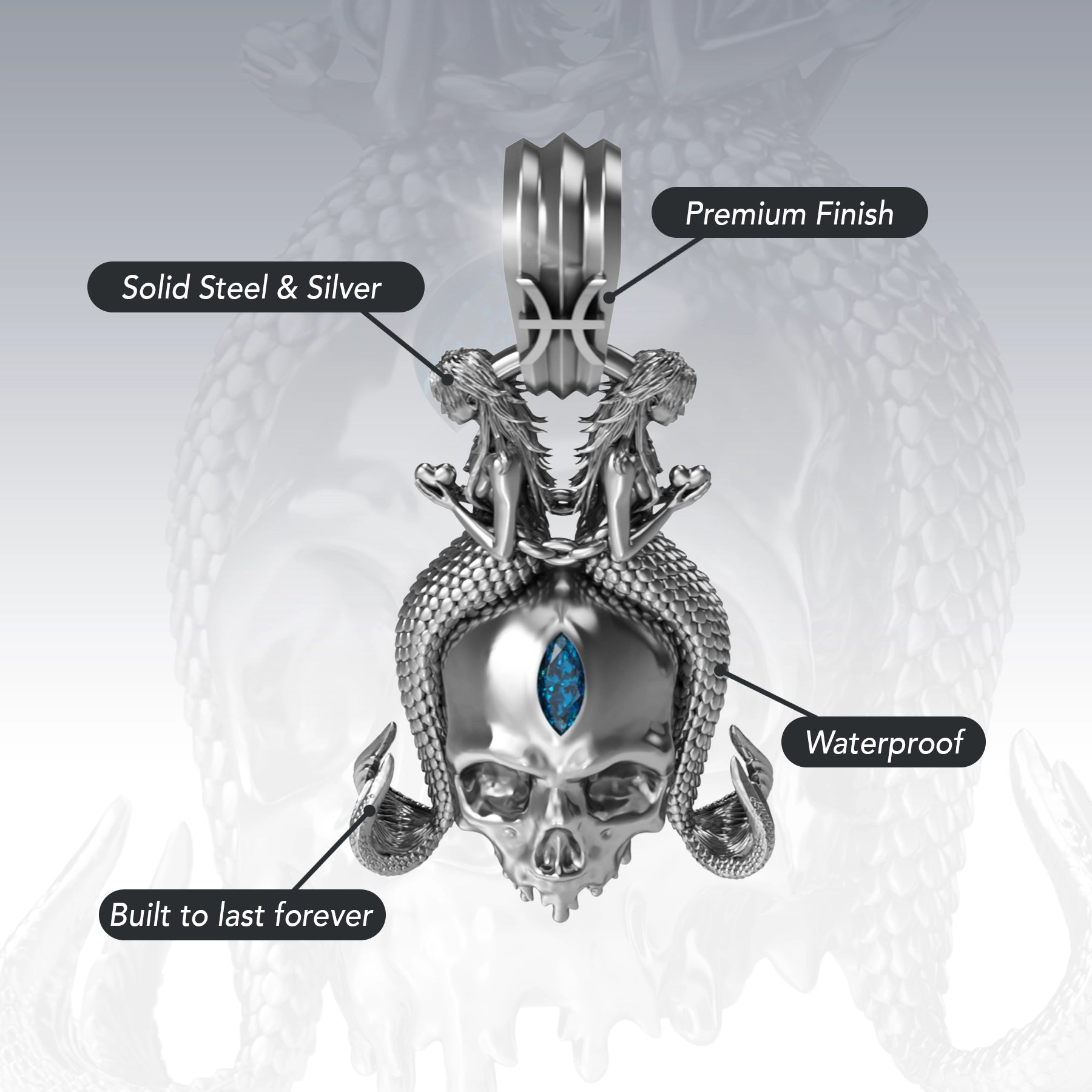 Zodiac Pendants - Hard Jewelry™