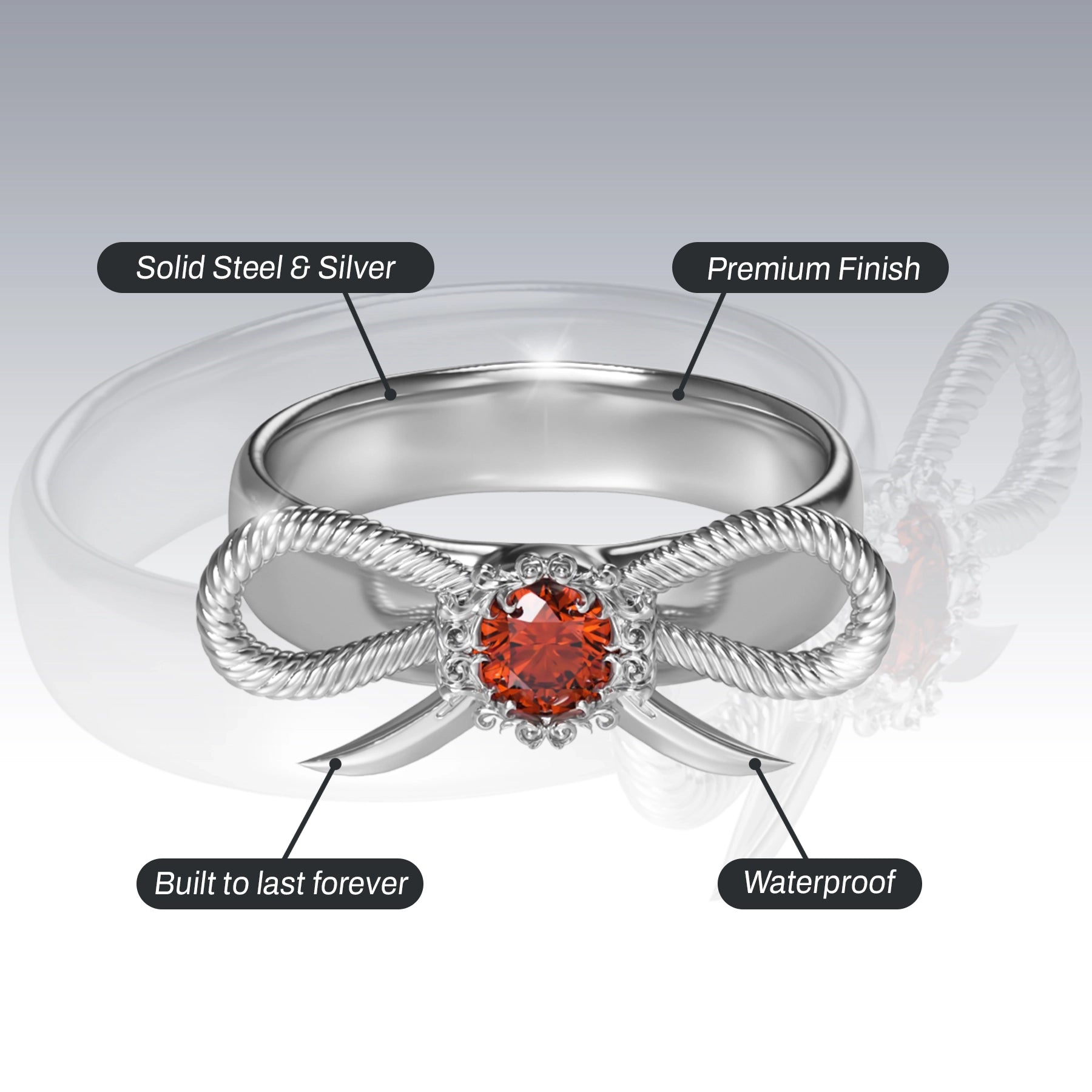 RING OF REPUTATION