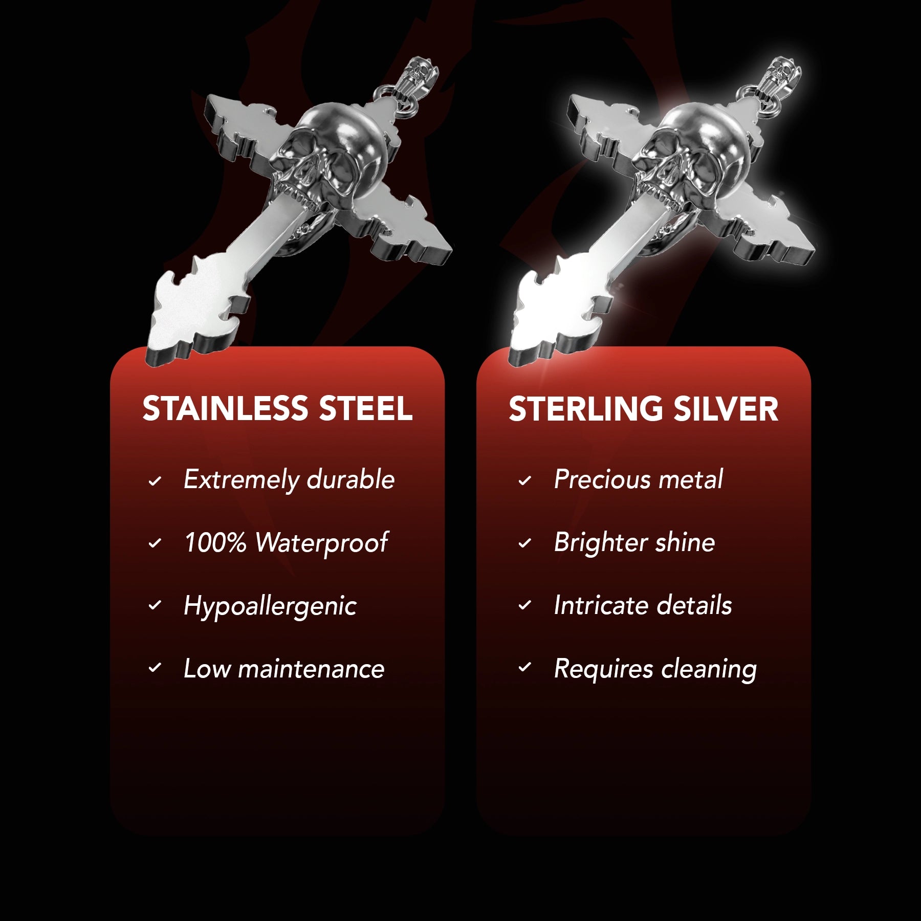 STAINLESS STEEL MARINER CHAIN