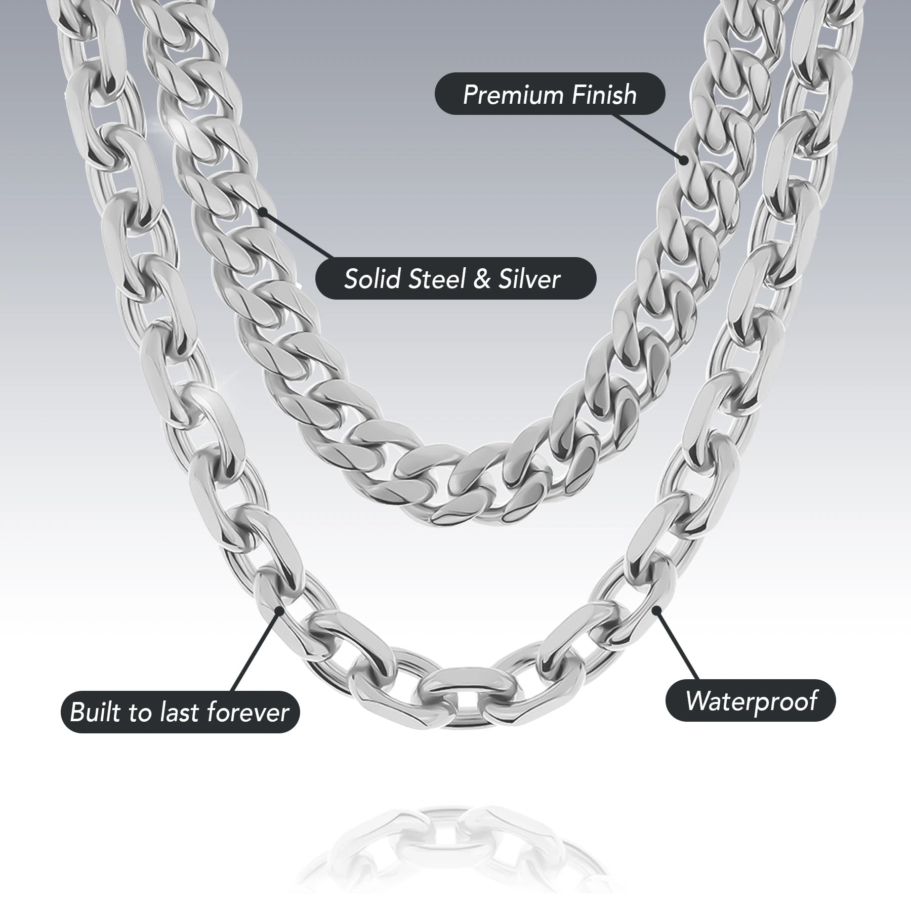 10MM ARIES AND CUBAN CHOKER SET