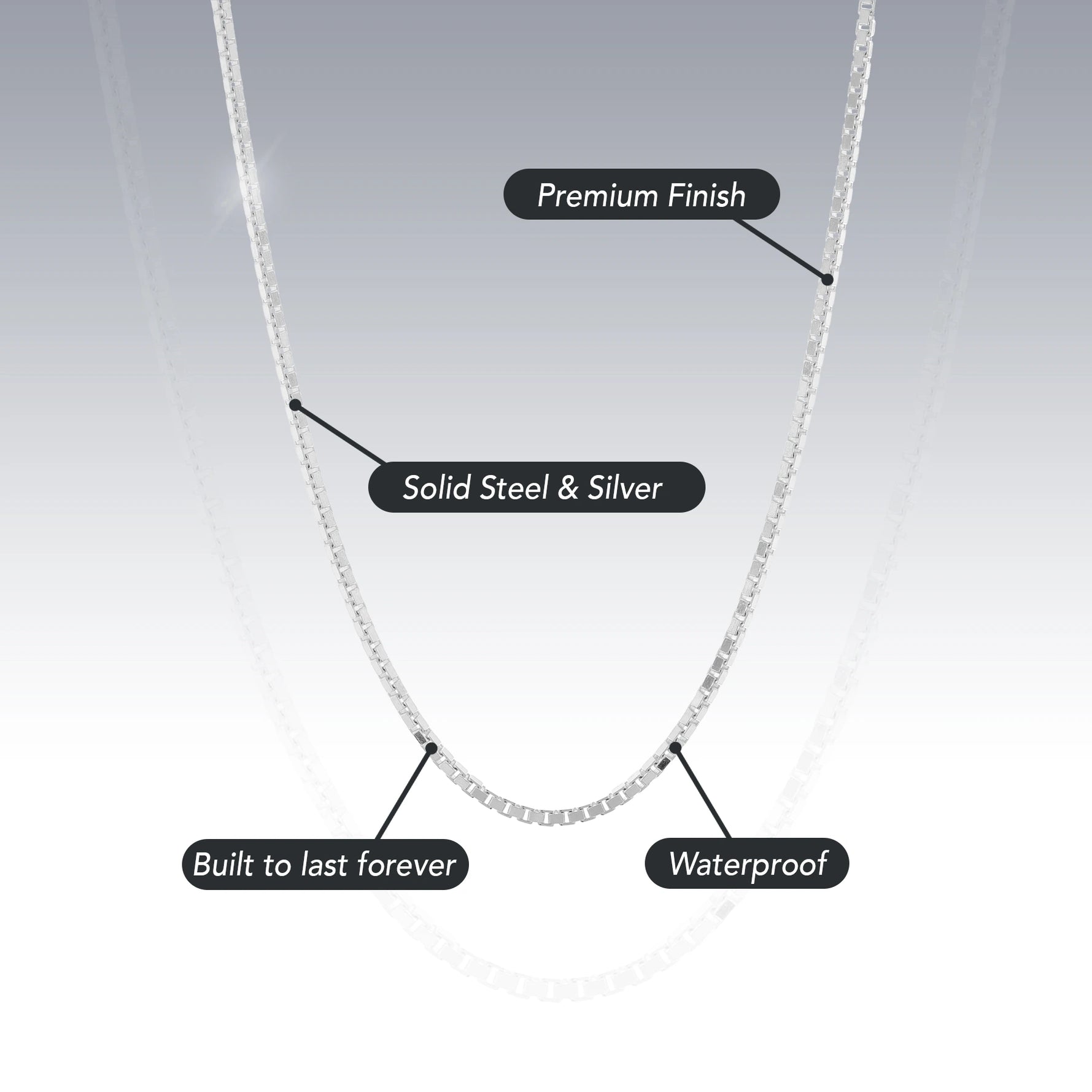 1.4MM STERLING SILVER BOX CHAINS