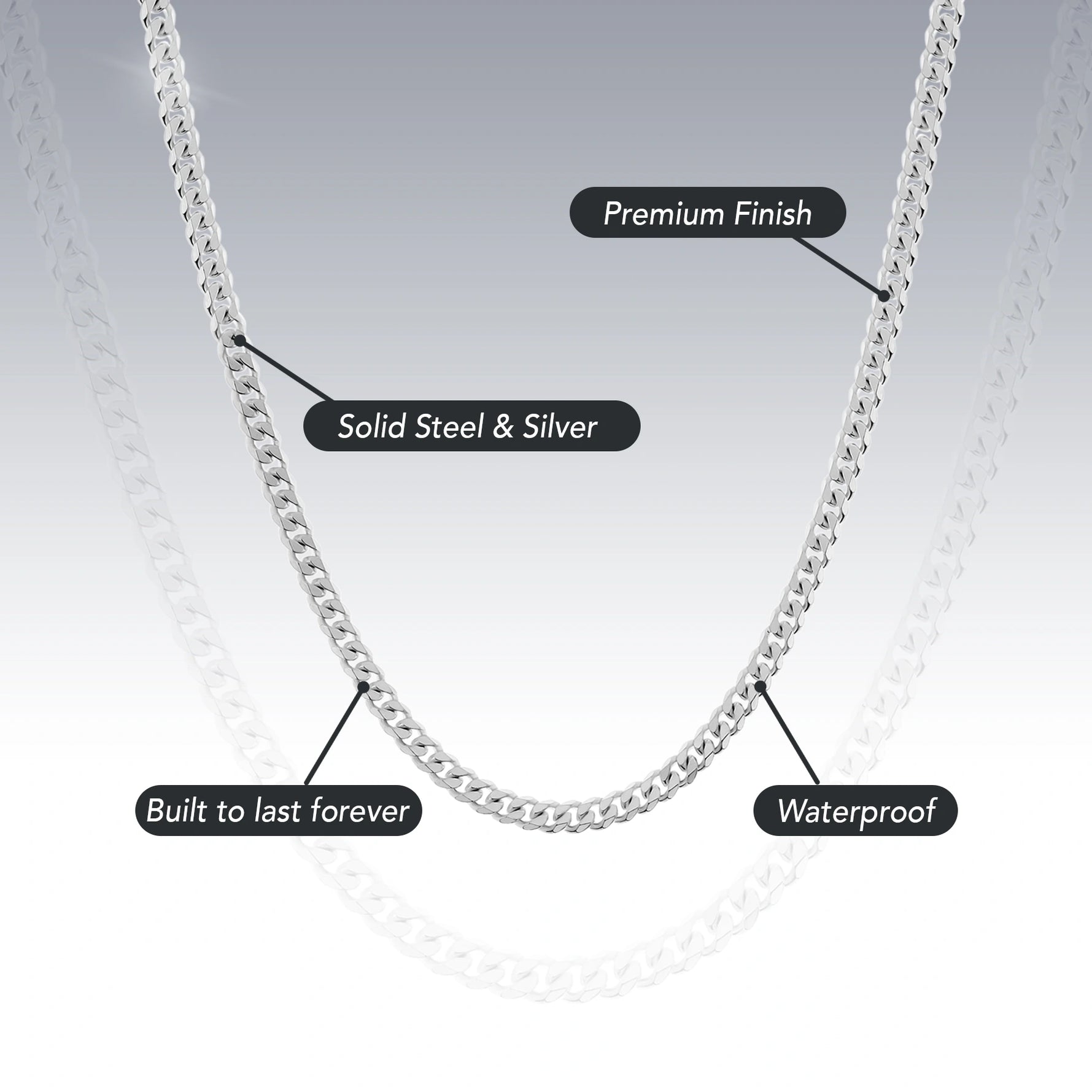 2MM STERLING SILVER CURB CHAIN
