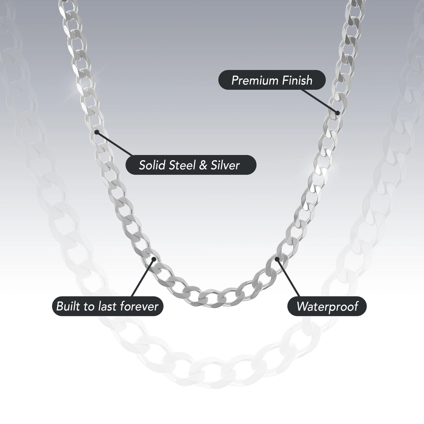 3MM STERLING SILVER CURB CHAIN