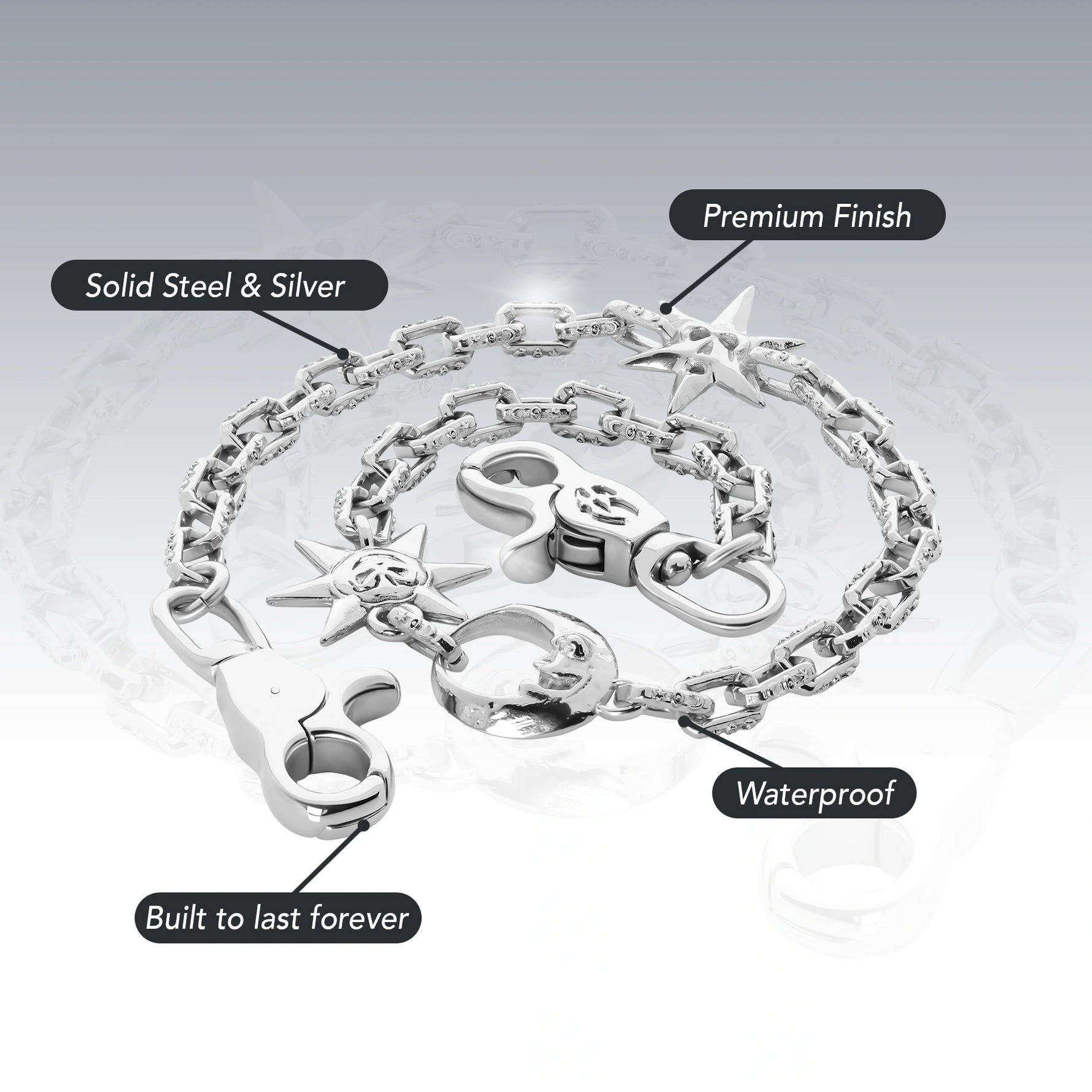 ASTROLOGY WALLET CHAIN