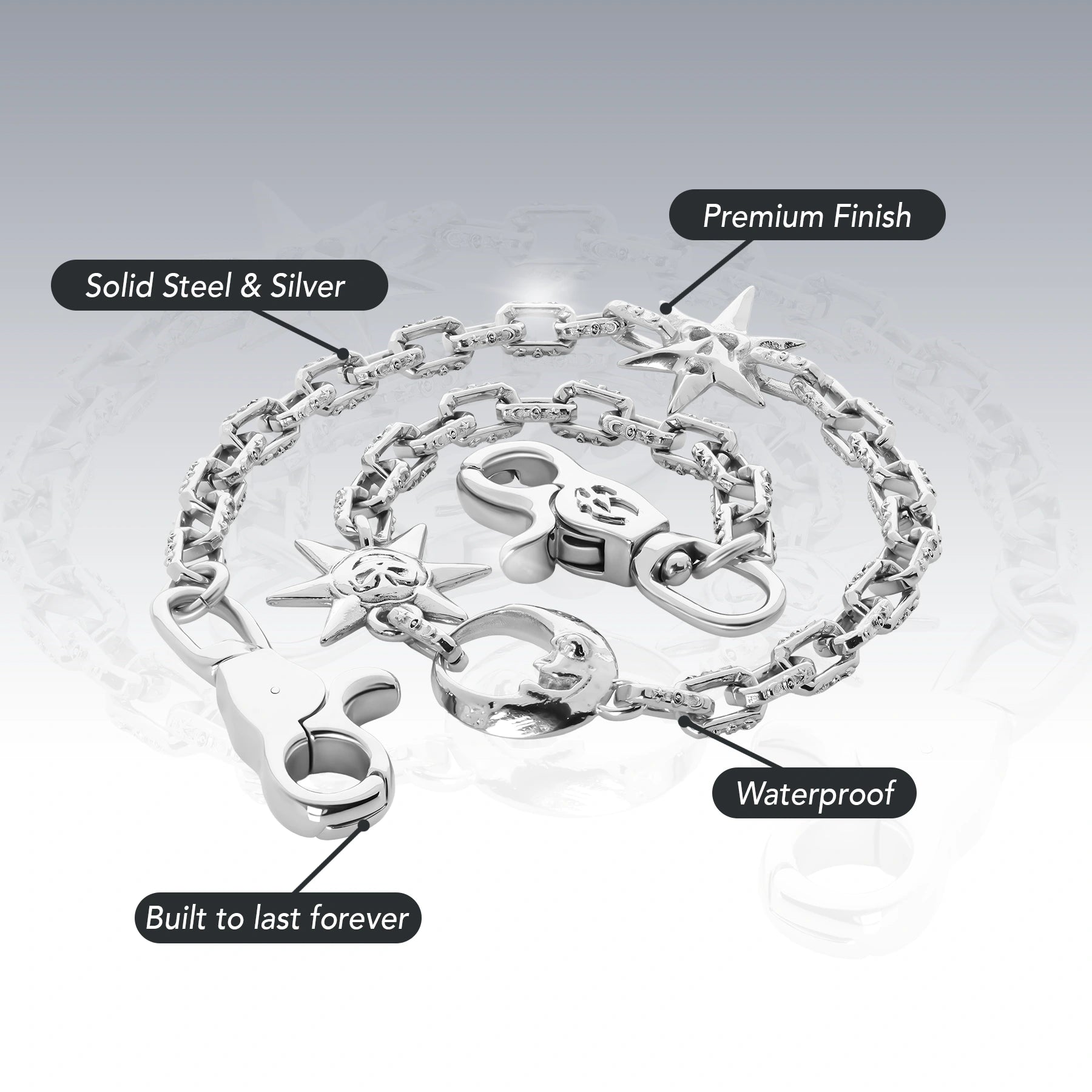 ASTROLOGY WALLET CHAIN