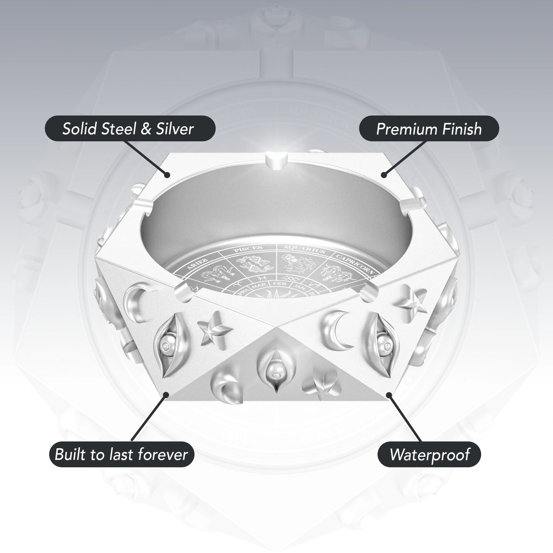 ASTROLOGY JEWELRY TRAY