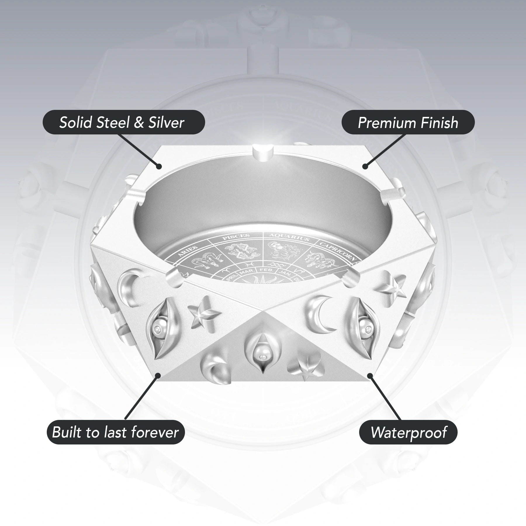 ASTROLOGY JEWELRY TRAY