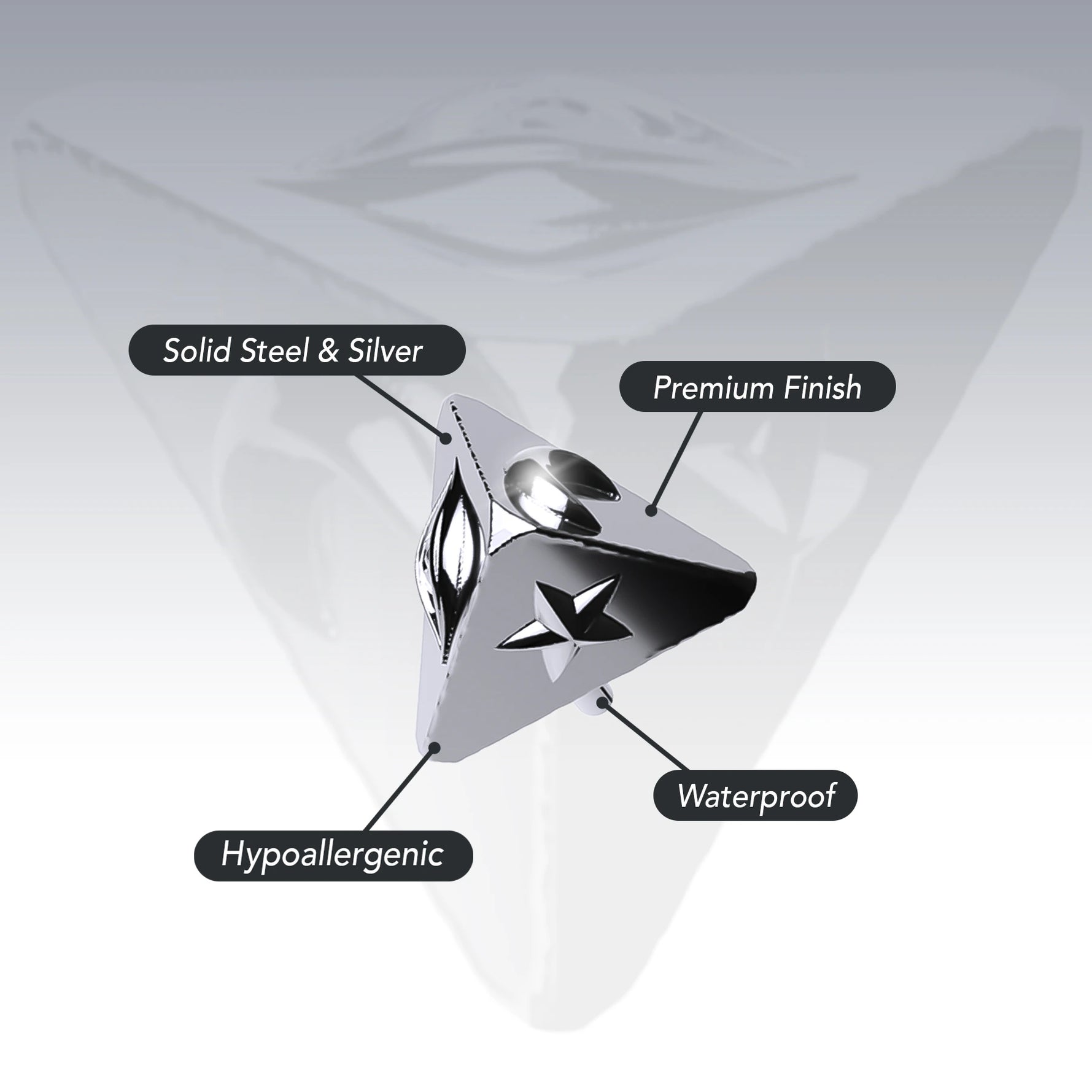 ASTROLOGY STUD EARRING