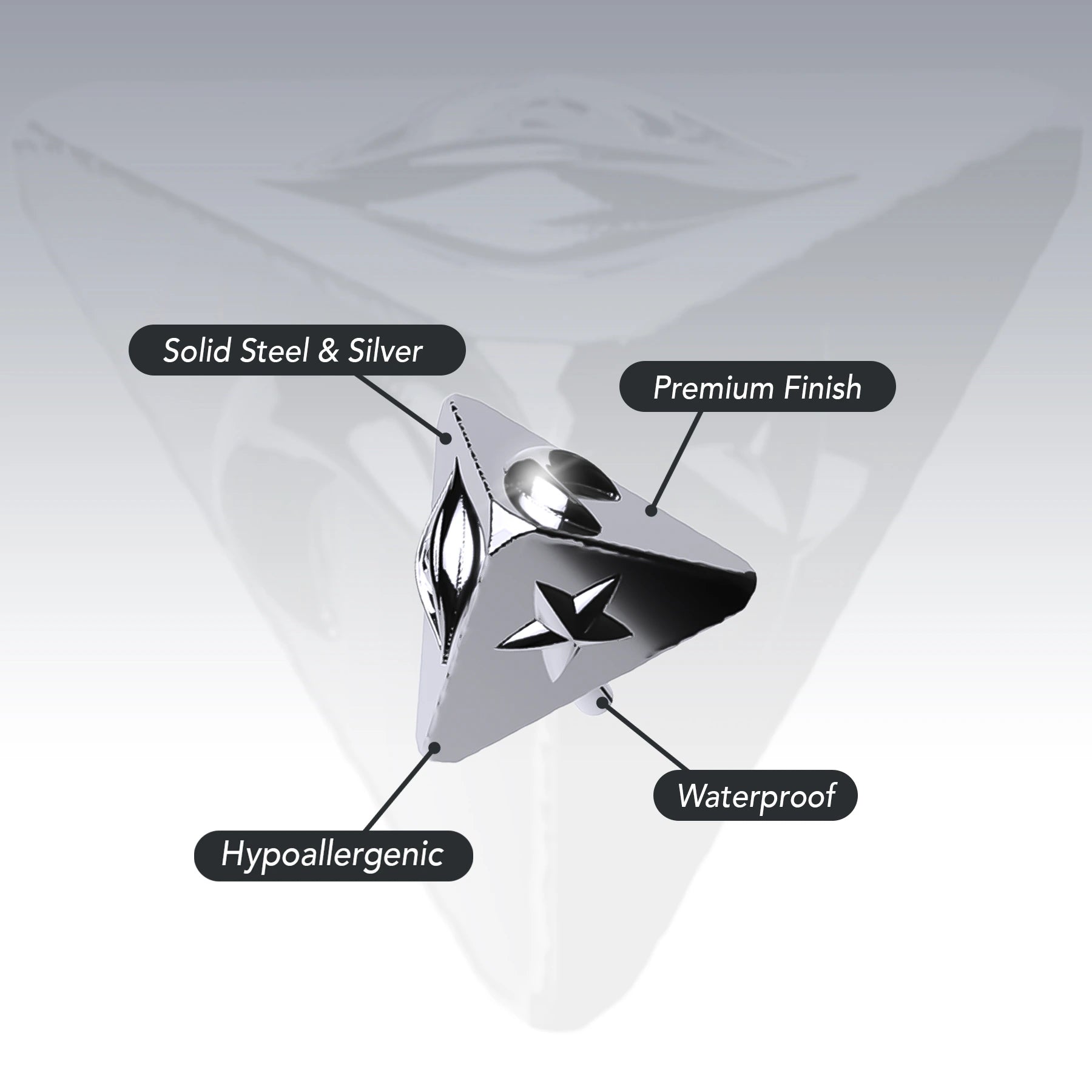 ASTROLOGY STUD EARRING