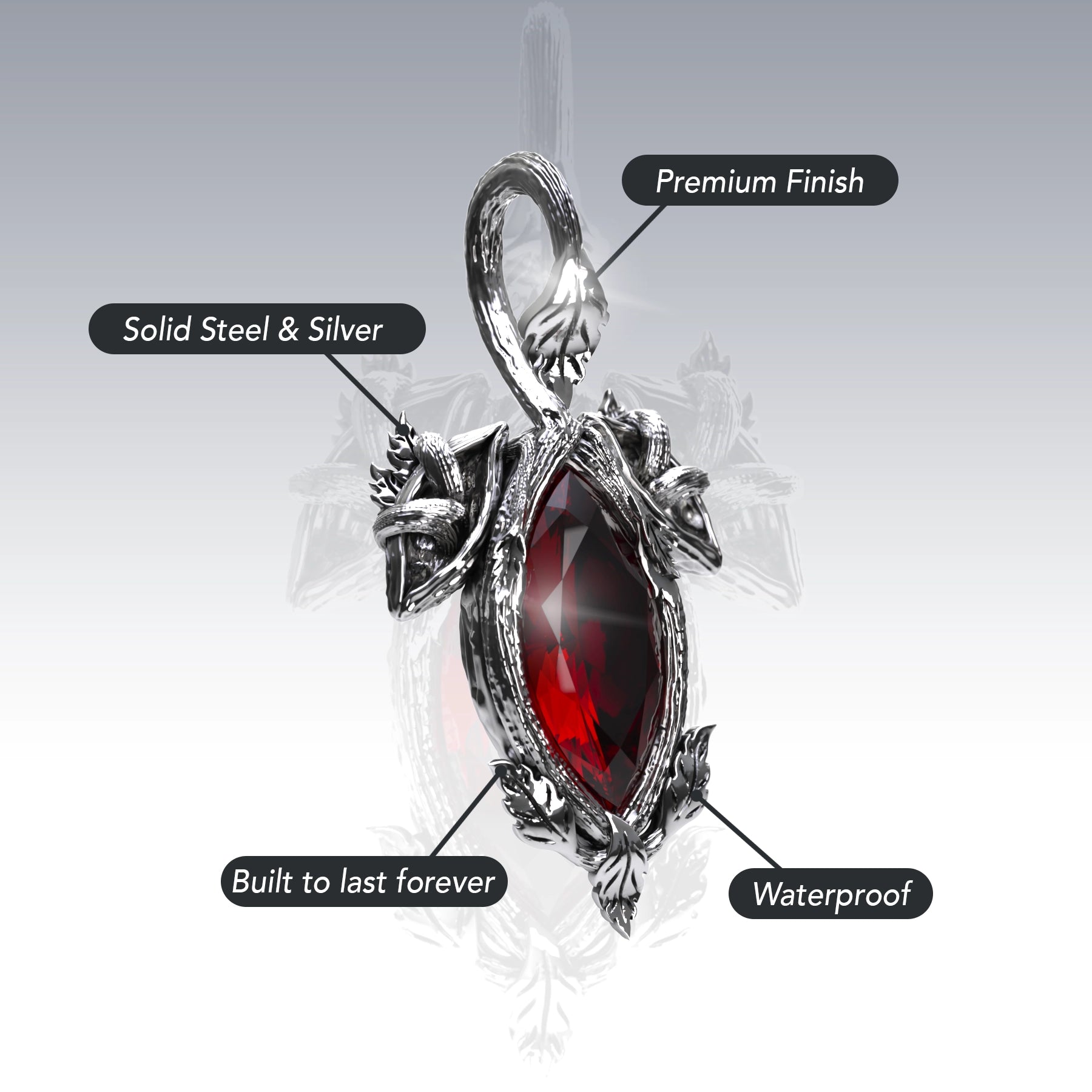 BIRTHSTONE PENDANT