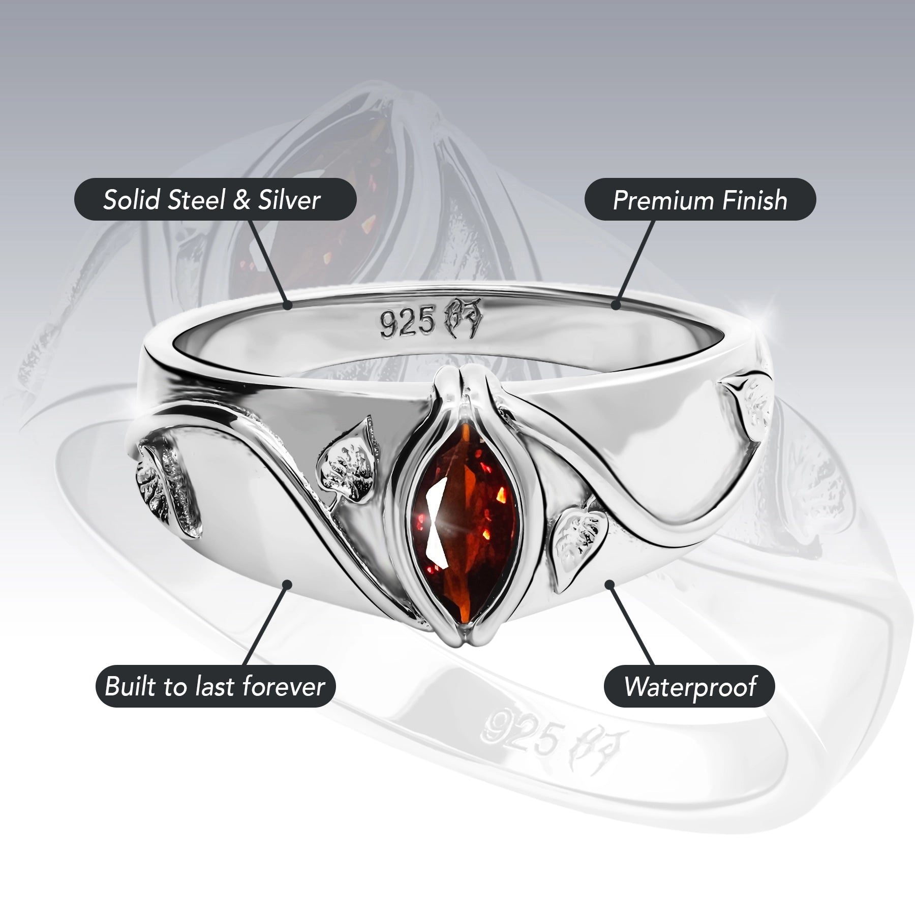 BIRTHSTONE RING (JANUARY)