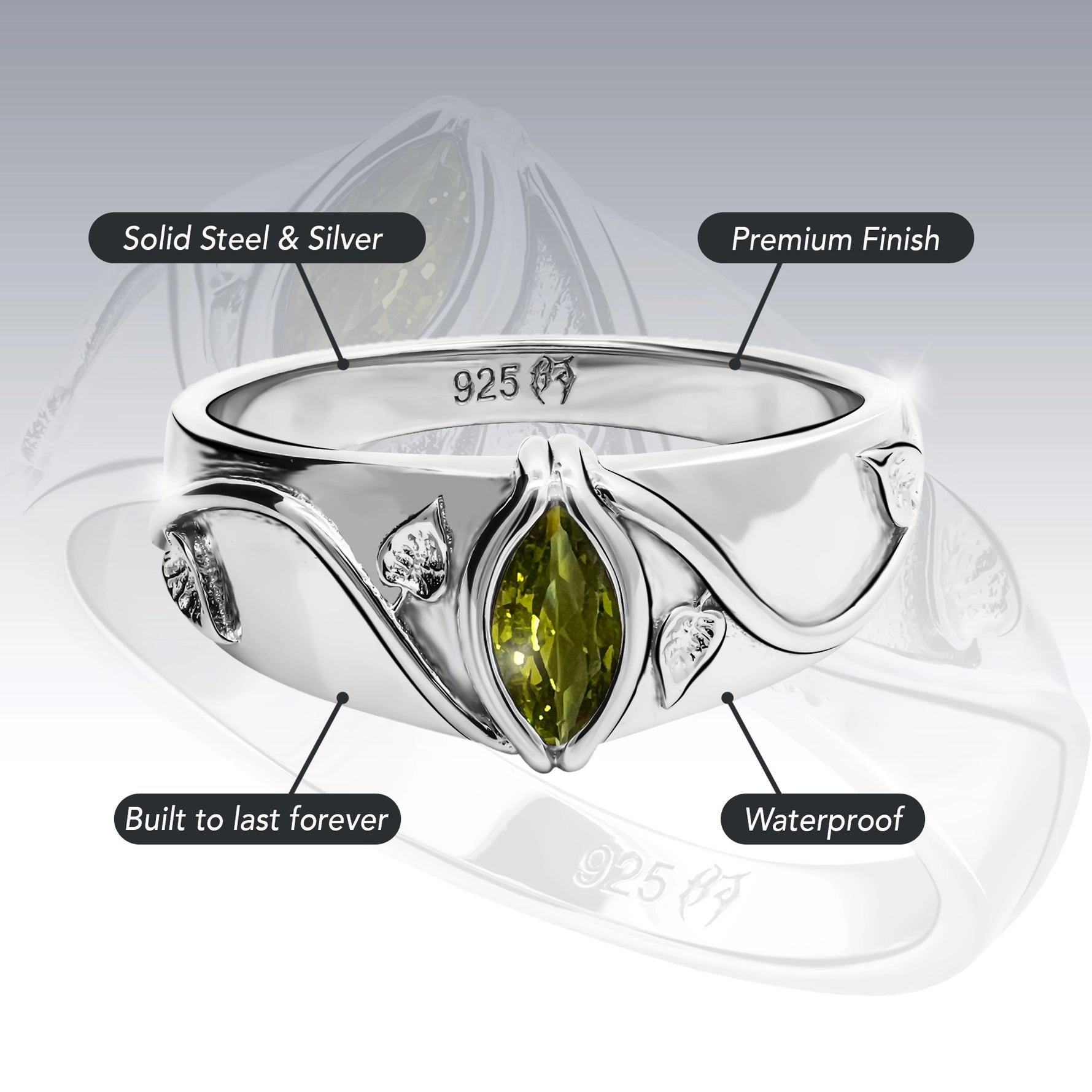 BIRTHSTONE RING (AUGUST)