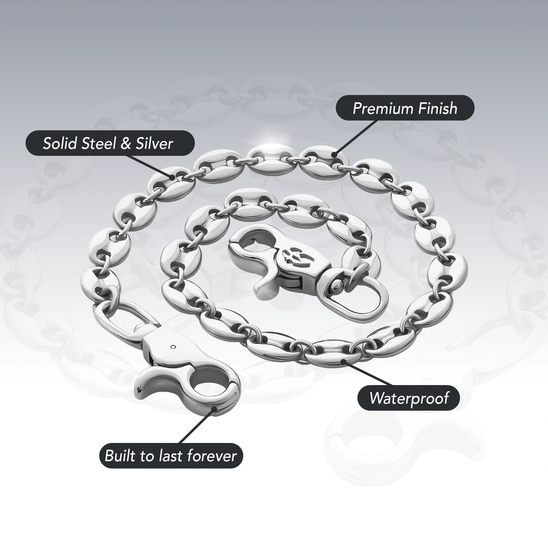 INFINITY WALLET CHAIN