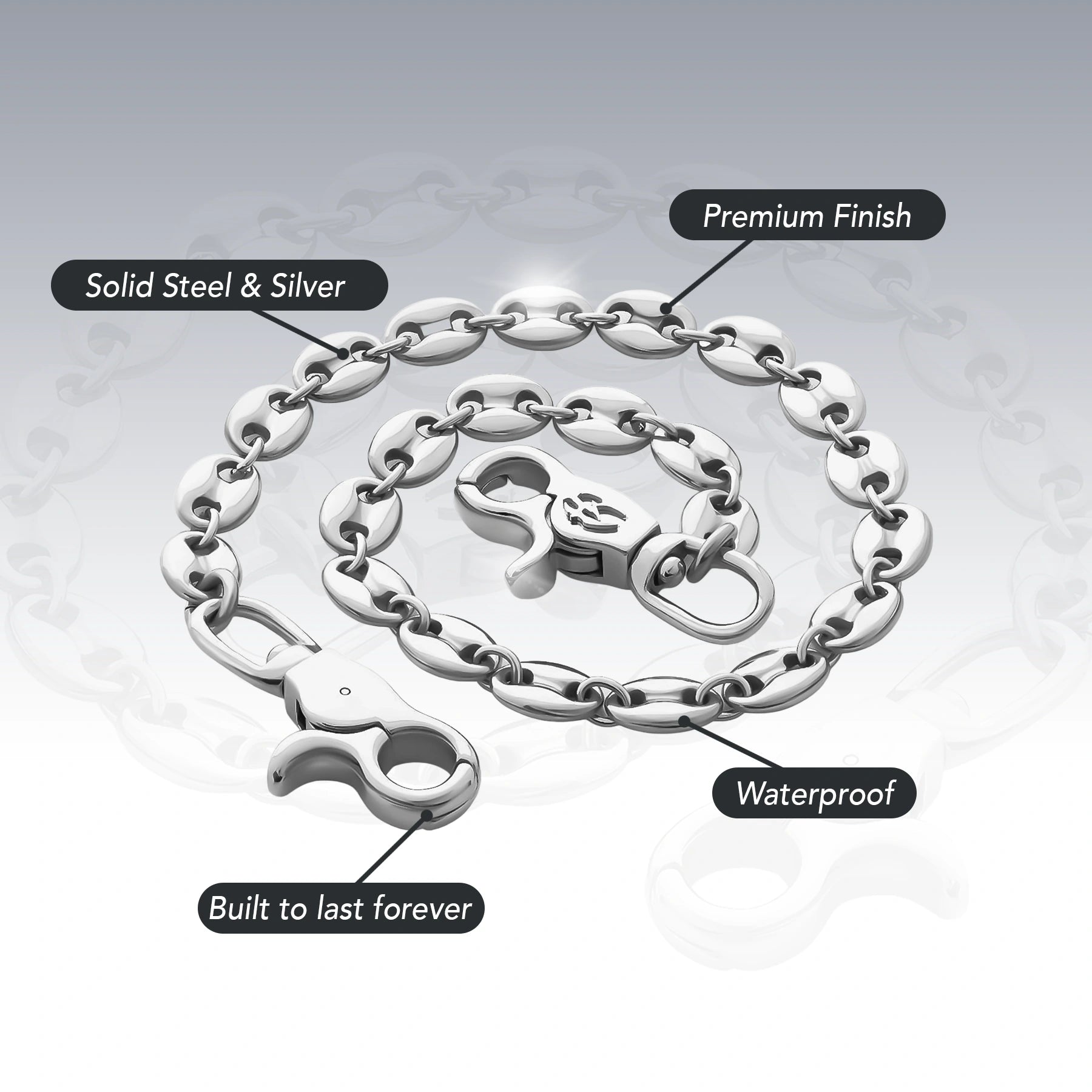 INFINITY WALLET CHAIN