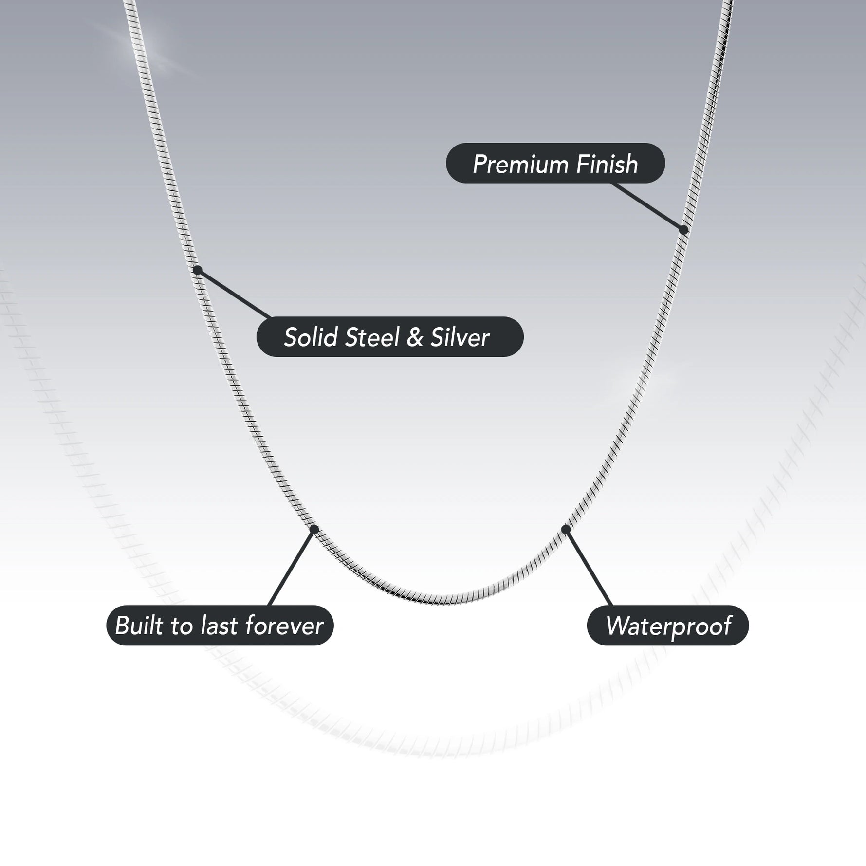 1.3MM STERLING SILVER REAL SNAKE CHAIN