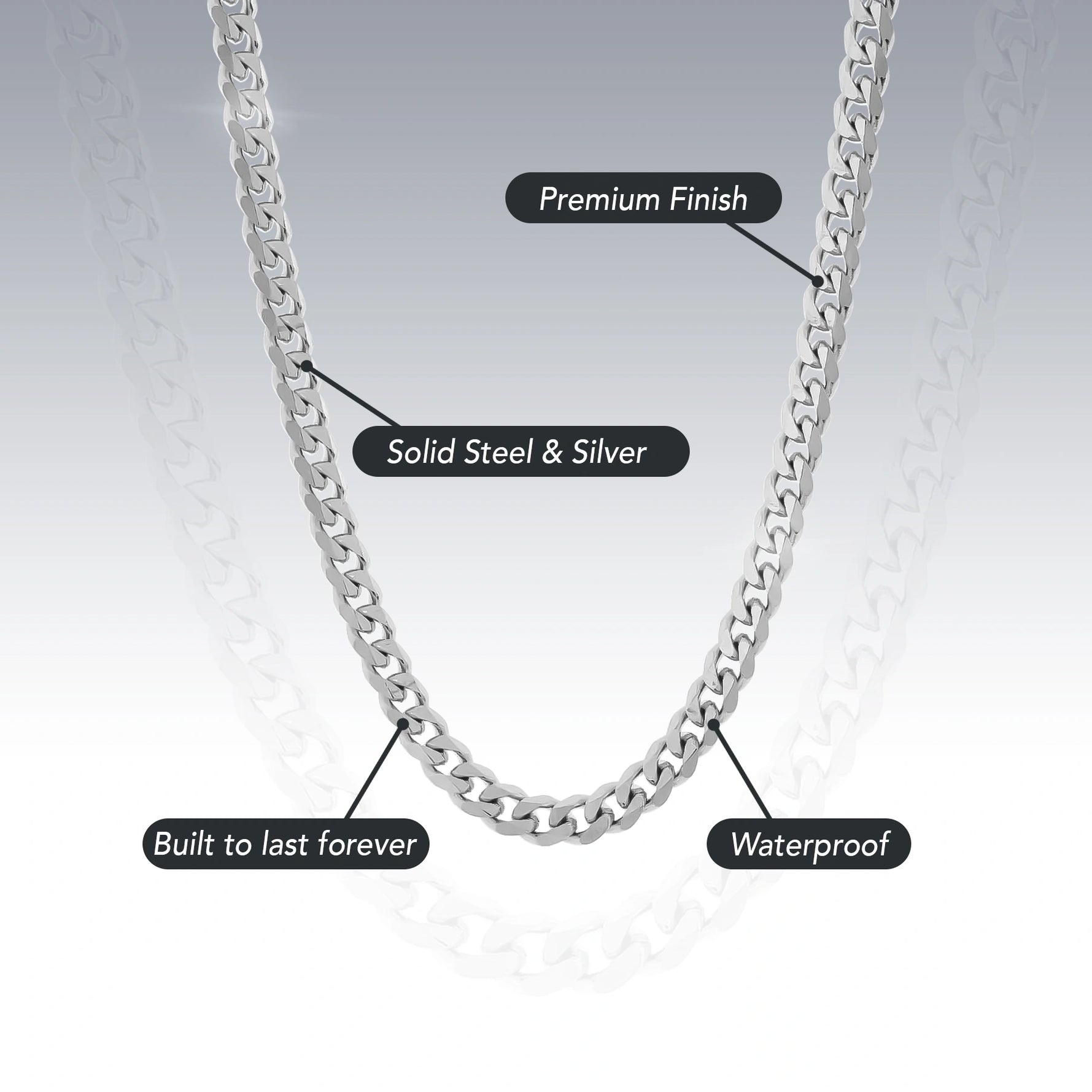 4MM MINI CUBAN CHAIN