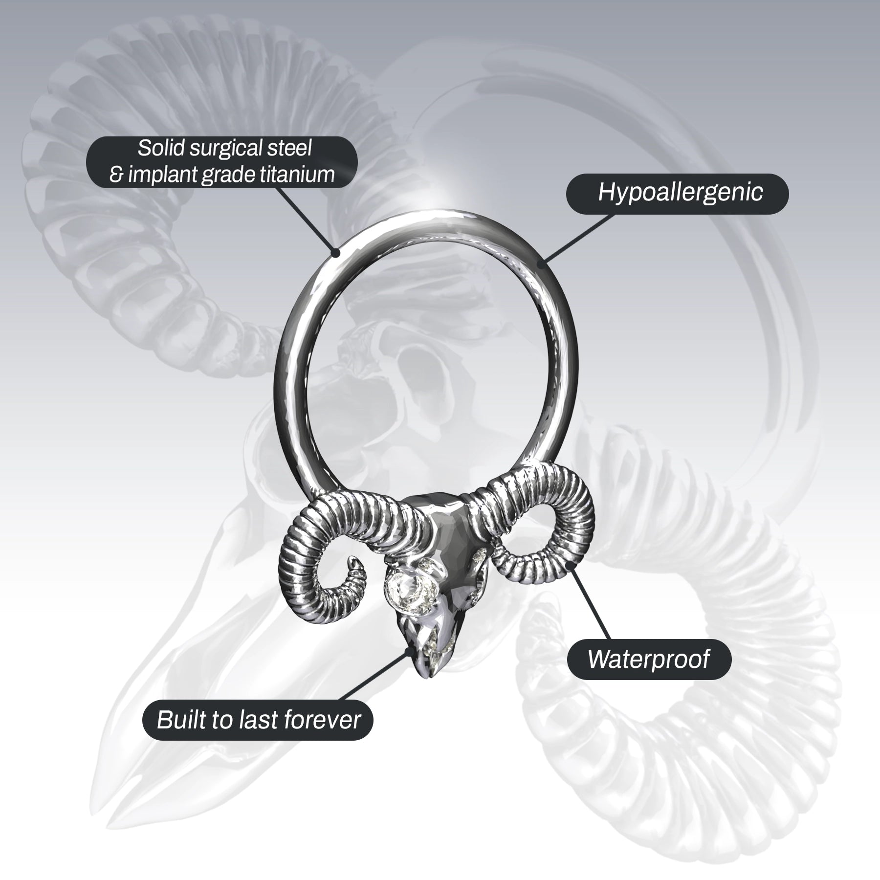 RAM SEPTUM